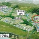 첨단환경 이미지