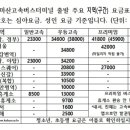 내서고속버스터미널 이미지