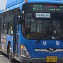 (주)세왕교통 이미지