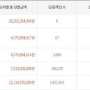 이천대박로또 이미지