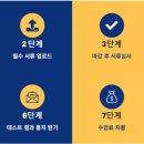 KIS High School 이미지