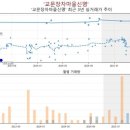 장자마을 이미지