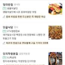 리스트신세계