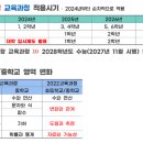 마음은늘입시학원