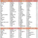 훈 복싱클럽 이미지