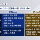더바른 공인중개사사무소 이미지