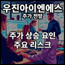 우진정보통신 이미지
