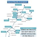 대동 산악회 164차 2월무주 덕유산(1614m) 상고대 눈꽃산행 안내 이미지