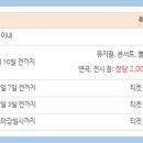 엔에이치엠컴퍼니 이미지