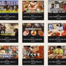 (주)조은음식드림 이미지