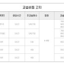 랑연기학원