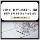 1월 2주차 IPO 공모주 수요예측일정(에이치비인베스트먼트, 현대힘스, 우진엔텍, 이닉스, 케이웨더...
