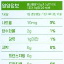 닥터그링스