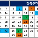 강세구 이미지