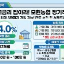 모현농업협동조합