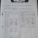 화서벽산블루밍푸른숲 네이버블로그
