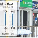 휴우일 이미지