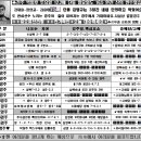 성원이용원 - 함양군 광풍로 172 | 성원이용원