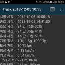 용문산 은행나무길(물소리길 6코스) 이미지