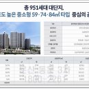 문산역 이미지
