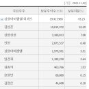 (주)진한통상 이미지