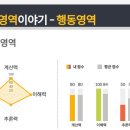 연미초등학교 이미지