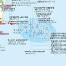 환평 이미지