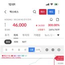 에스팀모델 | 따따블 공모주 에스팀 매도 후기