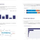 더씨이드