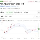(주)가재울뉴타운주유소 화장실 | 집 판 후기