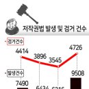 30308백준우 발표자료 이미지