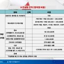 디오컨설팅 이미지