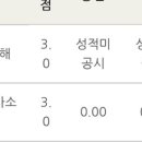 생각하는 한국사 (A) 이미지