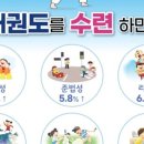국일태권도장 이미지