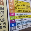 진교외과의원 이미지