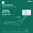 엠씨파트너스 이미지