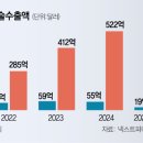 원팀 바이오 이미지