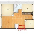 동구햇살APT경로당 | 묵동 동구햇살 APT 경매후기(현장조사)