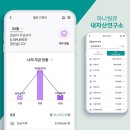 하나관리 이미지
