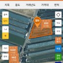 남지중앙로 이미지