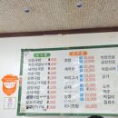 보광민박 | [내돈내산] 보성 현지인 찐맛집 ‘보광식당’ – 건더기 가득한 국밥 한 그릇에 행복!