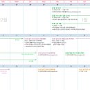 퍼스트컨설팅 - 마포구 마포대로 127 | 퍼스트컨설팅