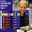 라이즈베이커리
