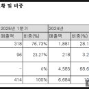 케이아이티씨