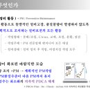 (주)에이치티엠