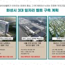 개스타하우스 네이버블로그