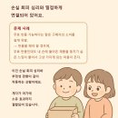 하브루타 스터디 2회차 후기.(씽킹 101)
