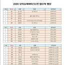 김진슈퍼 이미지