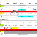 우취 9월2일 제10경기 하와이 vs 마카오 탄천 월 3루후공 이미지