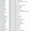 강남준성형외과의원 이미지